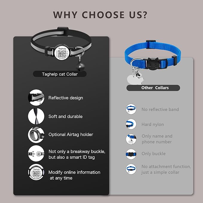 2 Pack QR Code Cat Collar for Lost Cat Recovery, Breakaway Reflective Collar - Image 4