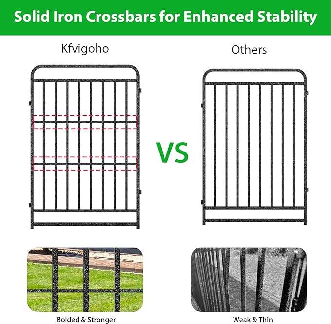 Heavy Duty Dog Playpen: 16 Steel Panels 40" Height, Square Steel Pipe - Image 2