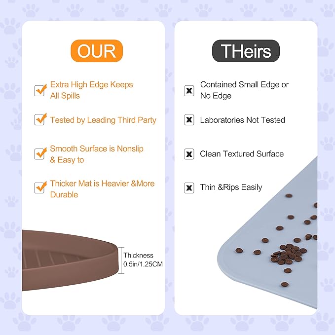 100% Waterproof 1.0" Raised Edge BPA Free Silicone Dog Food Mat, Pet Cat - Image 6