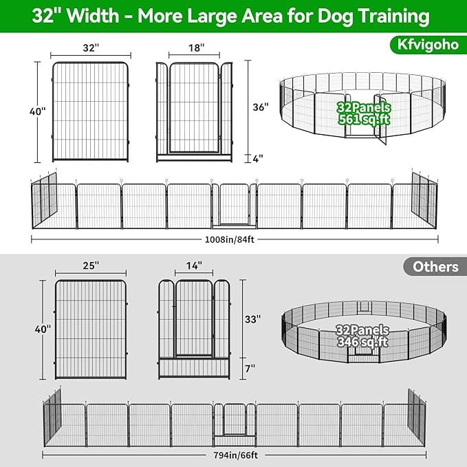 Dog Playpen Outdoor Extra Wide 32 Piece Panels Heavy Duty Dog Fence 40" Height - Image 4