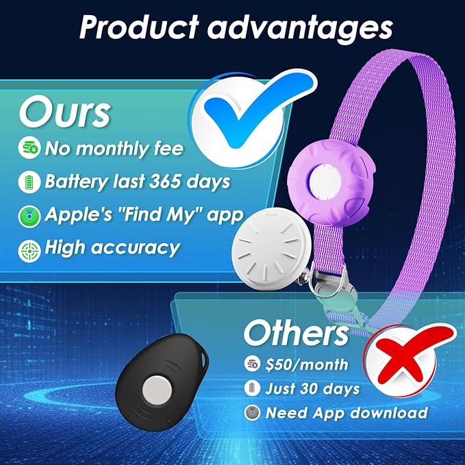 Cat GPS Tracker, Cat Tracker Collar - Image 2