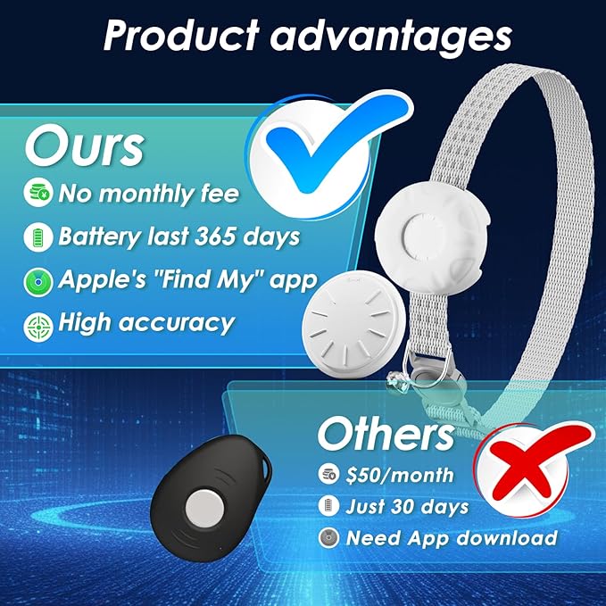 Cat Tracker, Pet Tracker for Cats, Cat GPS Tracker Collar - Image 2