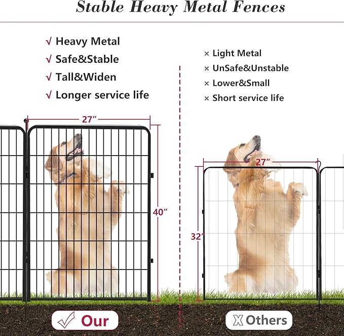 Dog Playpen 40 inch 22 Panels Indoor Outdoor Dog Pen - Image 7