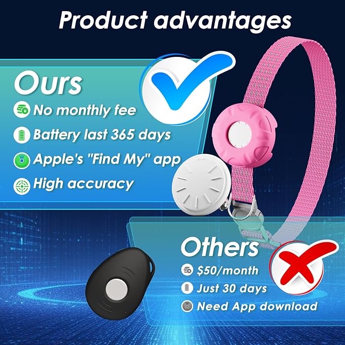 Cat Tracker, Cat GPS Tracker, Compatible - Image 2